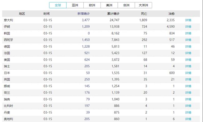 中国外疫情最新动态分析，中国外疫情最新动态深度解析