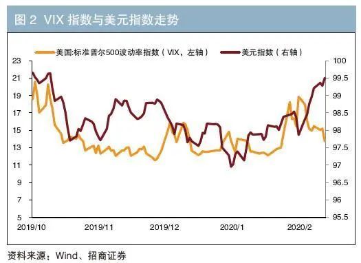 国债券最新动态及其影响，国债券最新动态与影响分析