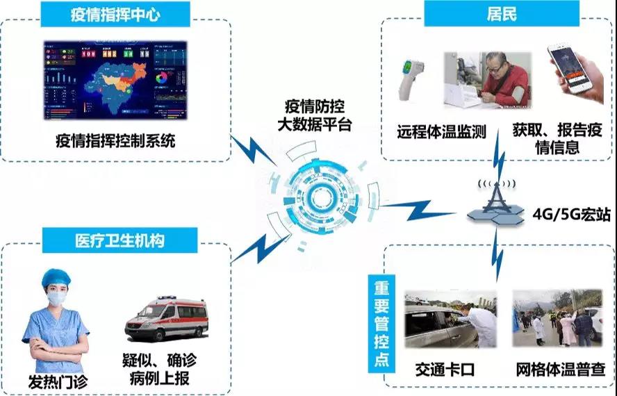 汕头最新几例疫情分析与防控措施，汕头最新疫情分析及防控措施概述