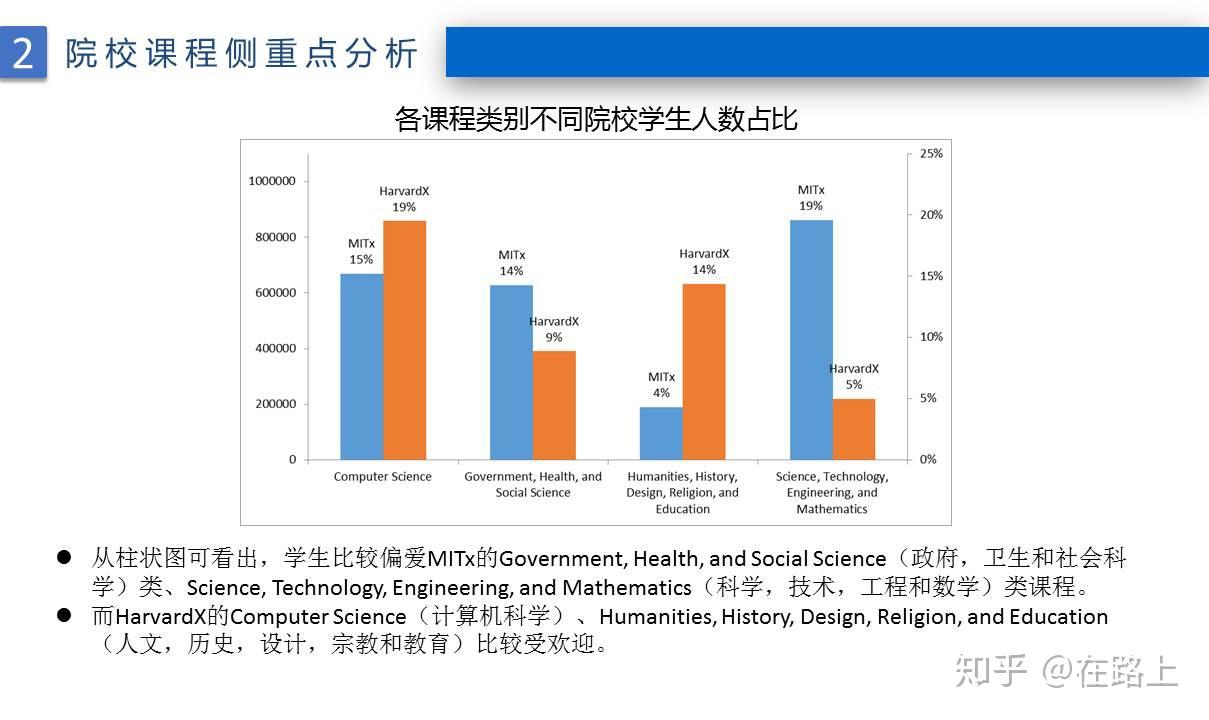 最新上报数据分析报告，最新数据分析报告详解，关键数据解读与趋势分析