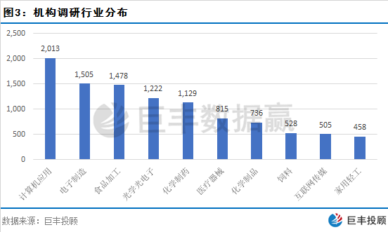 最新收购股份，企业增长的新引擎，最新收购股份，企业增长的新动力源泉