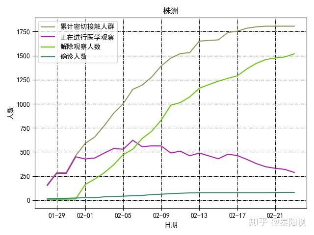 2024年12月2日