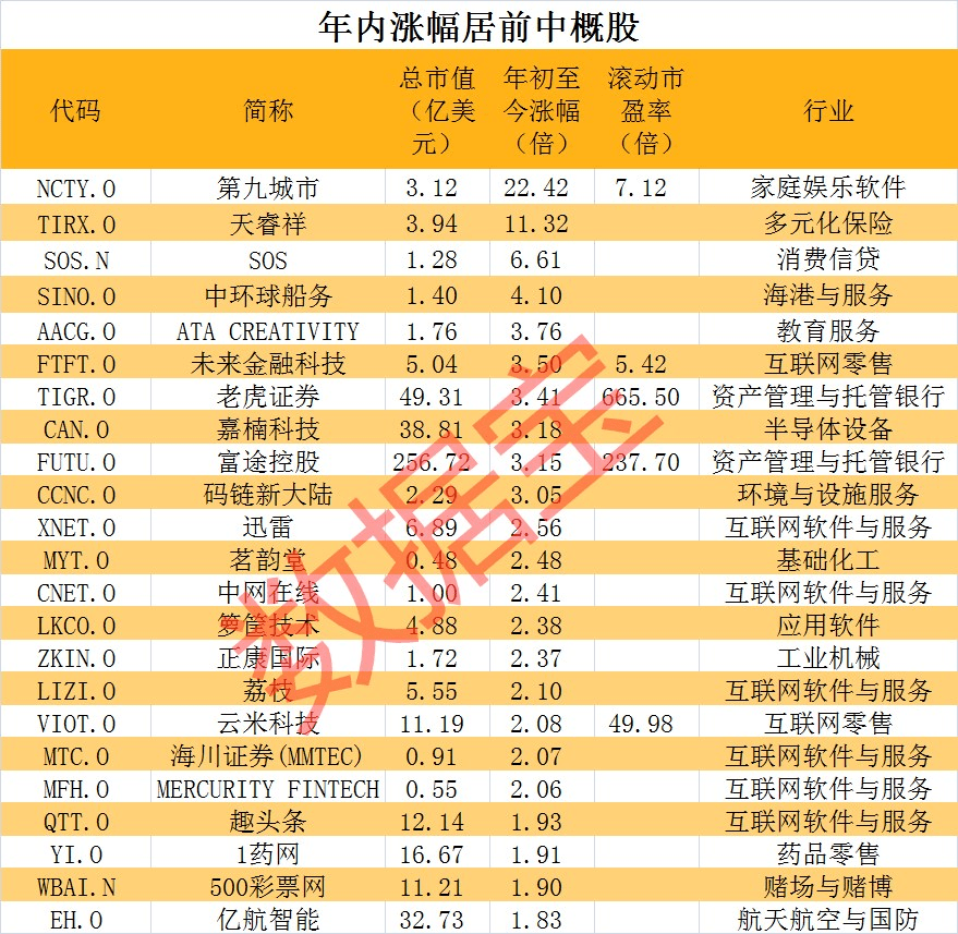 文山最新牛价概览，文山最新牛价概览信息速递