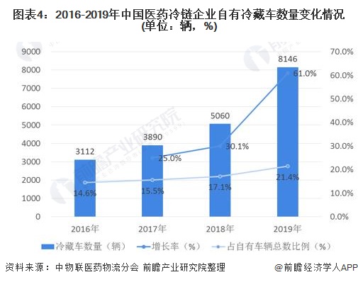 全国最新疫情物资，挑战与机遇并存，全国最新疫情物资，挑战与机遇并存的双面观察